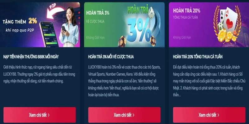 Ưu đãi hoàn trả hàng ngày/tuần Win58